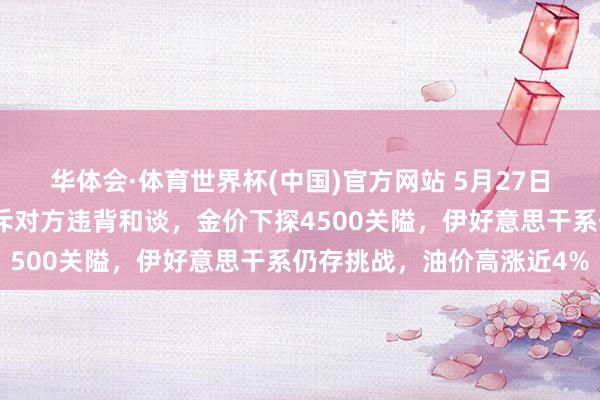 华体会·体育世界杯(中国)官方网站 5月27日财经早餐：好意思伊互斥对方违背和谈，金价下探4500关隘，伊好意思干系仍存挑战，油价高涨近4%